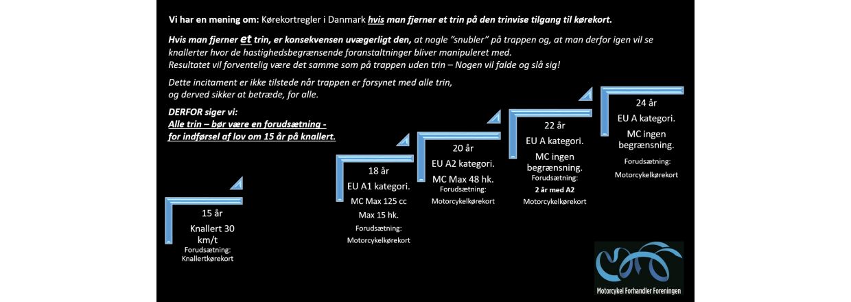 Ofte hørt om knallertulykker